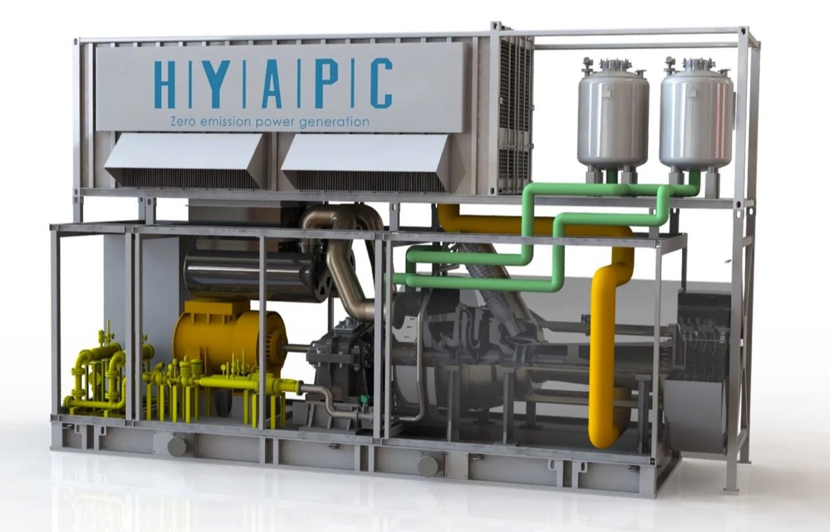 HyAPC — Zero emission power generation unit
